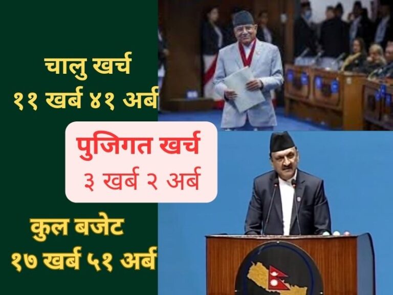 पुजिगत खर्च घट्यो , बिकास निर्माण प्रभाबित हुने