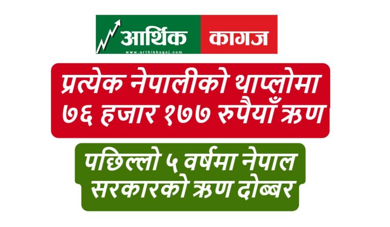 प्रत्येक नेपालीको थाप्लोमा ७६ हजार १७७ रुपैयाँ ऋण