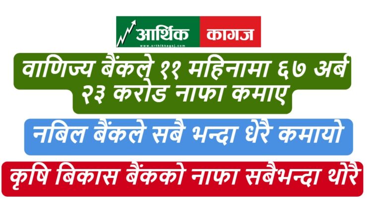 वाणिज्य बैंकले ११ महिनामा ६७ अर्ब २३ करोड नाफा कमाए,कसको कति नाफा?