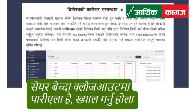 फ्री ब्यालेन्समा रहेका सेयरमात्र बिक्री गर्नुपर्छ, नत्र क्लोजआउटमा परिन्छ -सीडीएससी
