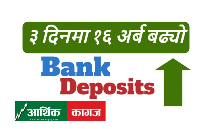 बैंकिङ प्रणालीमा ३ दिनमै रु. १६ अर्ब थपियो