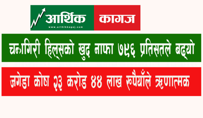 चन्द्रागिरी हिल्सको खुद नाफा ७९६ प्रतिसतले बढ्यो,कुल आम्दानी ७९ करोड