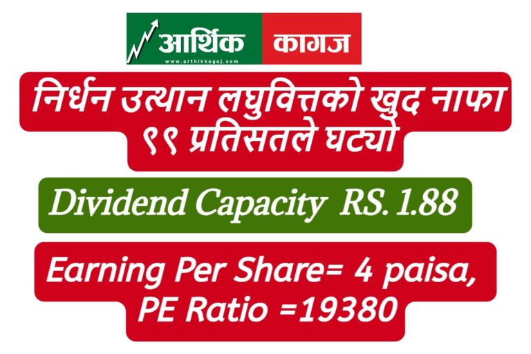 निर्धन उत्थान लघुवित्तको खुद नाफा ९९ प्रतिसतले घट्यो- प्रतिशेयर आम्दानी ४ पैसा