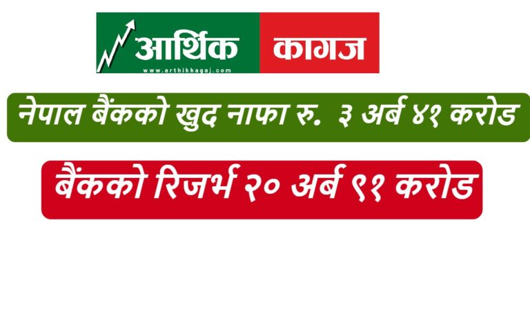 नेपाल बैंकको खुद ब्याज आम्दानी ४०.६१%ले बढ्यो, लाभांश क्षमता ७ प्रतिसत हाराहारी