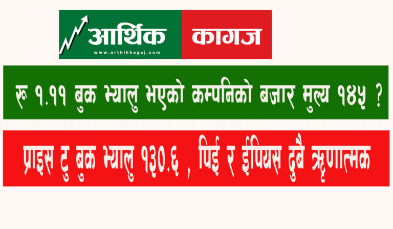 रु १ बुक भ्यालु भएको कम्पनिको बजार मुल्य १४५ ?