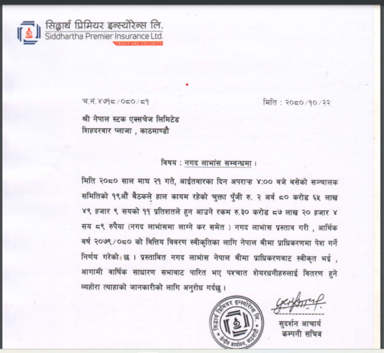 सिद्धार्थ प्रिमियर इन्स्योरेन्सद्वारा ११% नगद लाभांश घोषणा