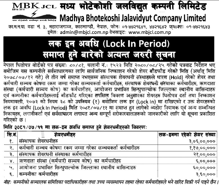 मध्य भोटेकोशी जलविद्युतको संस्थापक सेयरको लकइन आज सकिदै
