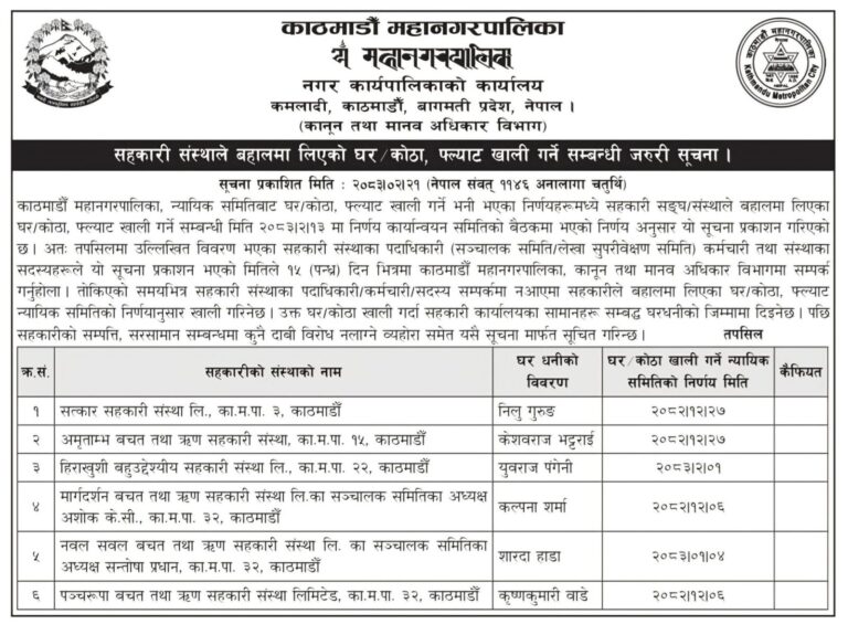 ६ सहकारीलाई १५ दिनभित्र फ्ल्याट खाली गर्न निर्देशन